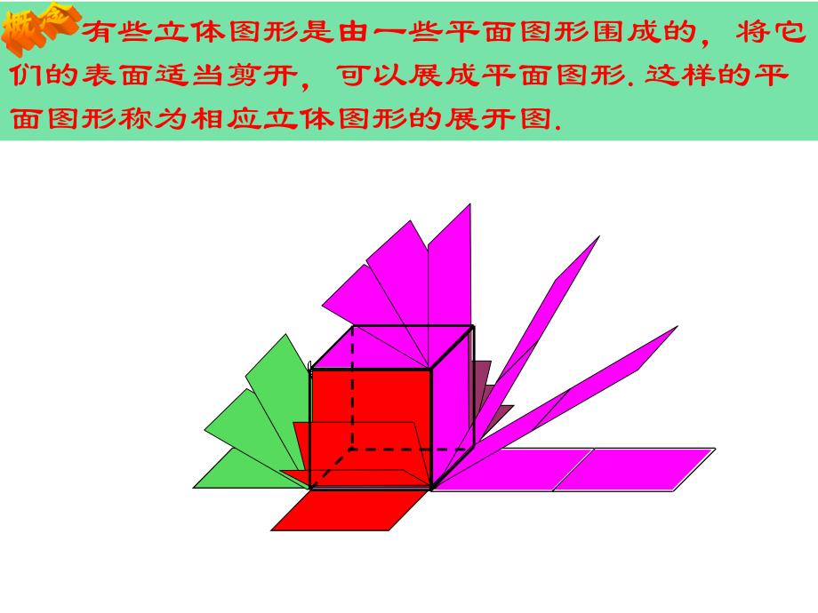 4.1.1立体图形与平面图形3_第3页