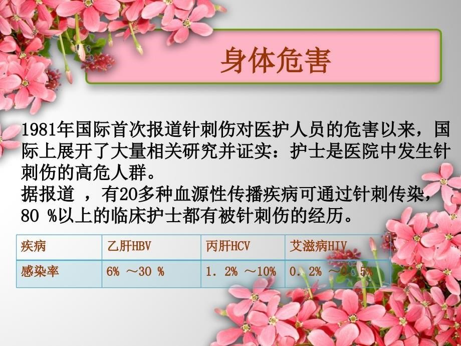 护理不良事件针刺伤ppt_第5页