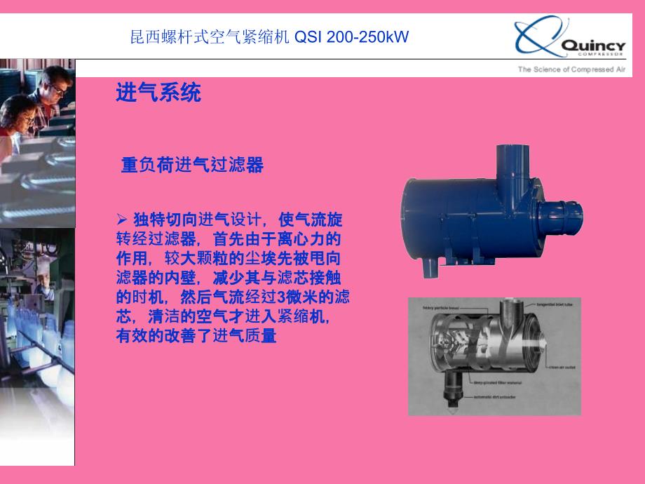 昆西螺杆式空气压缩机ppt课件_第3页