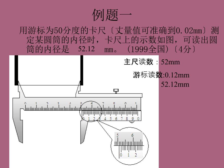 高三物理专题复习22实验创新思维ppt课件_第4页