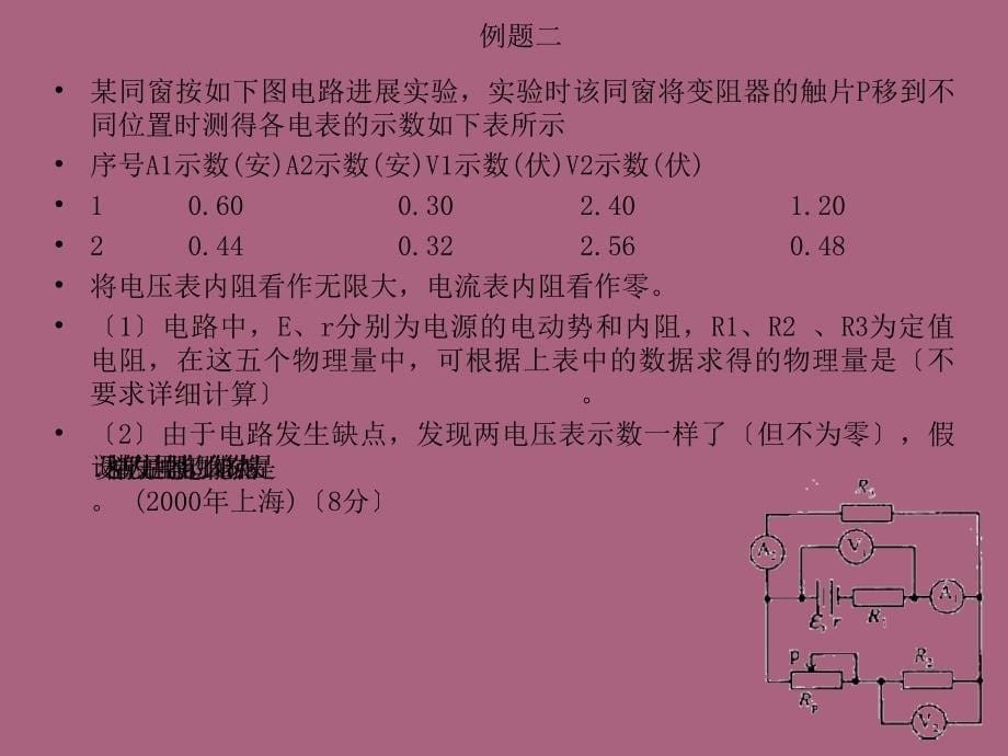 高三物理专题复习22实验创新思维ppt课件_第5页