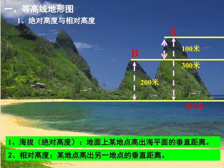 中图版七年级地理上册1.3地图_第2页