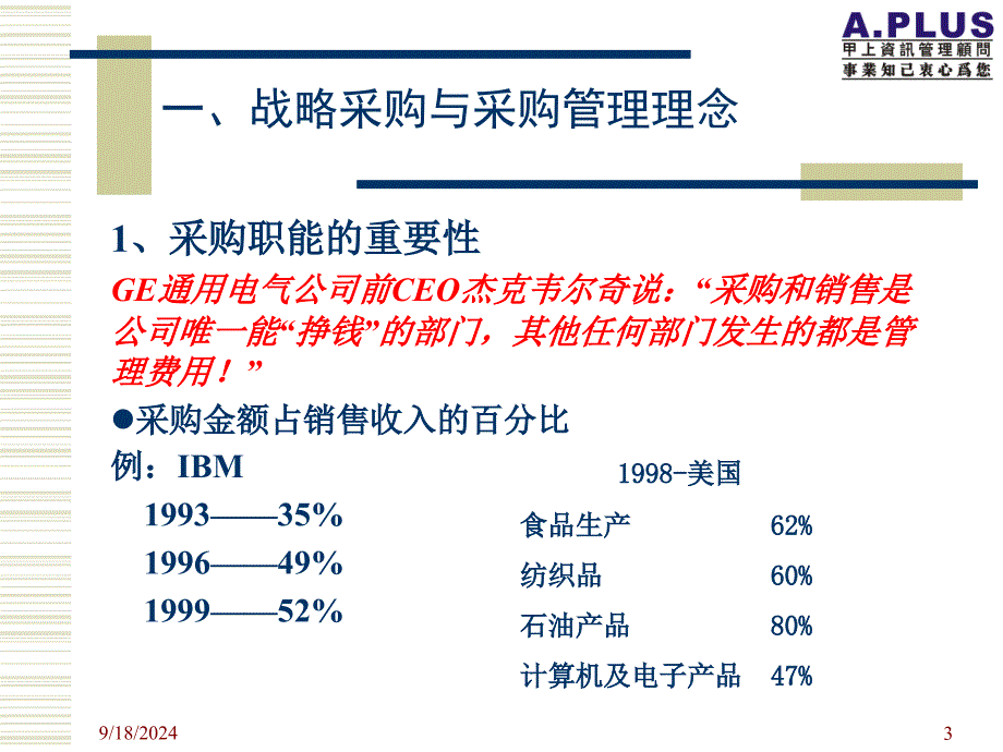 现代采购及供应商管理ppt_第3页