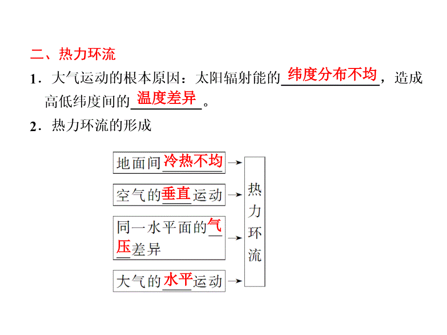 必修1第2章1讲_第4页