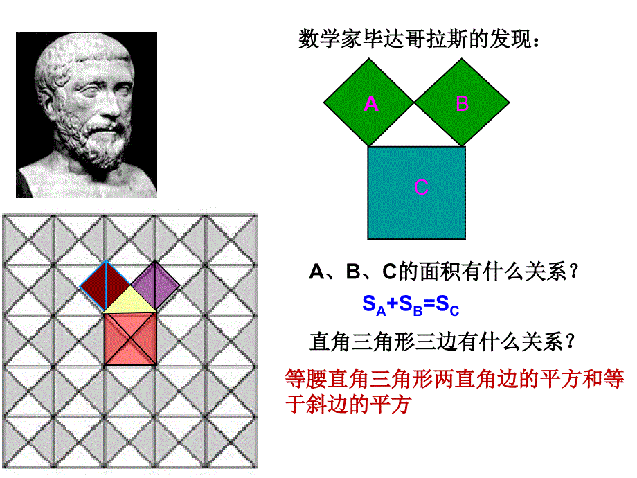 勾股定理第1课时_第4页