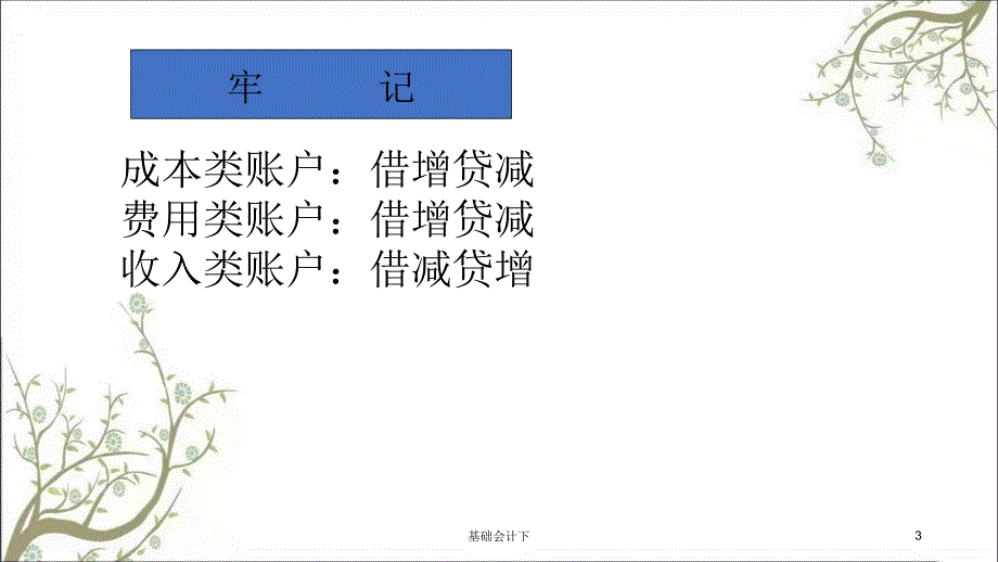 基础会计下课件_第3页