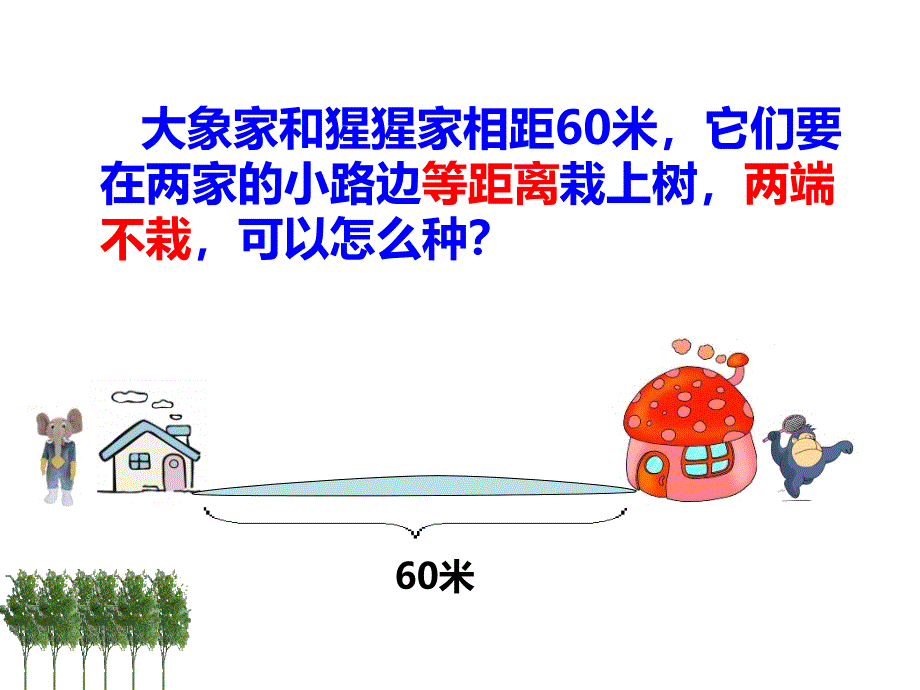 数学广角》植树问题(两端不栽)课件_第2页