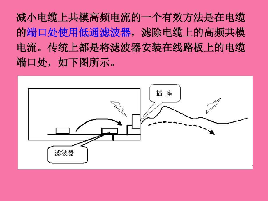 电源滤波器的设计ppt课件_第3页