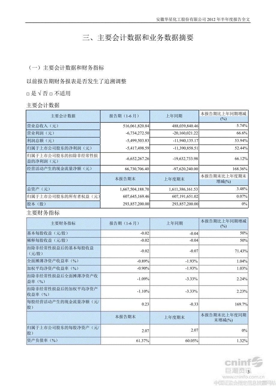 华星化工：半报告_第5页