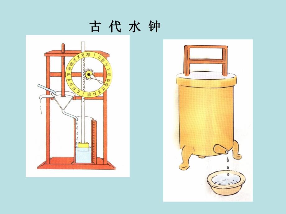 用水测量时间（研究性）_第3页