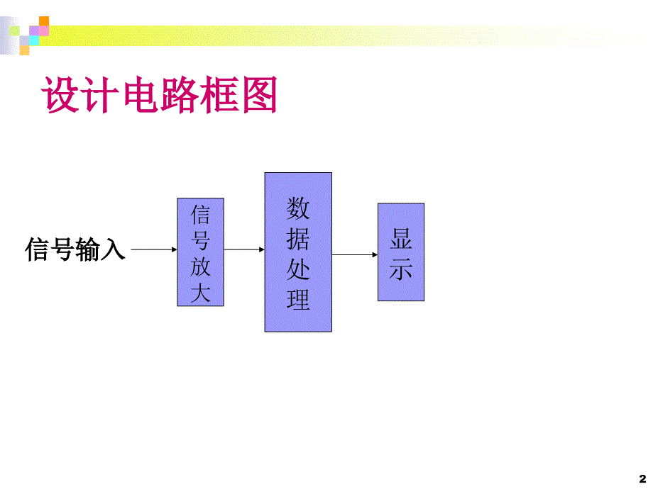 电子设计与制作优秀课件_第2页