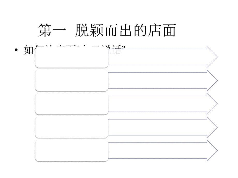 培训件导客的技巧培训_第5页