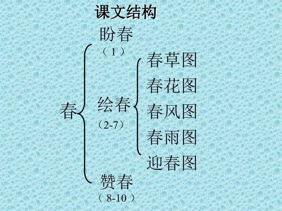 人教版七年级语文上册三单元阅读11优质课课件26_第5页