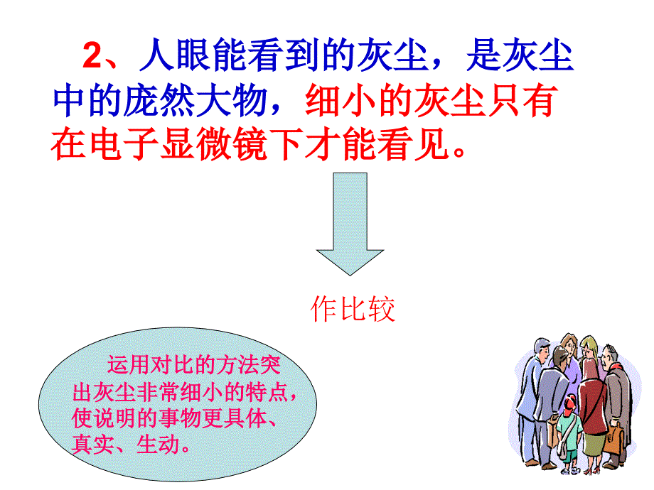 微课：假如没有灰尘_第4页