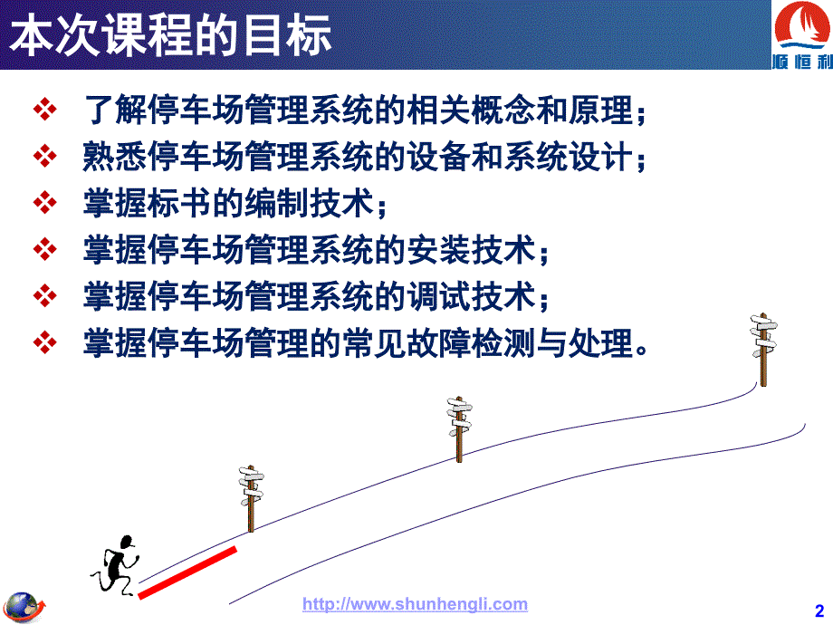 停车场管理系统培训教材94P_第2页