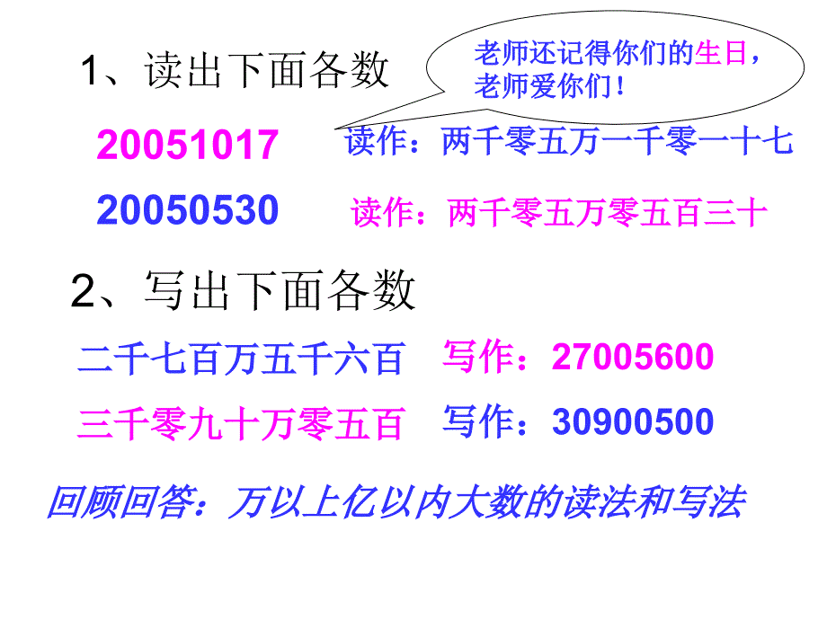 2015人教版亿以上数的认识(例1、例2).ppt_第1页