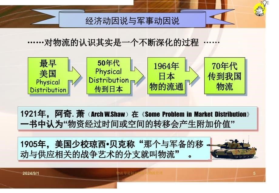 物流导论初识物流与物流管理课件_第5页