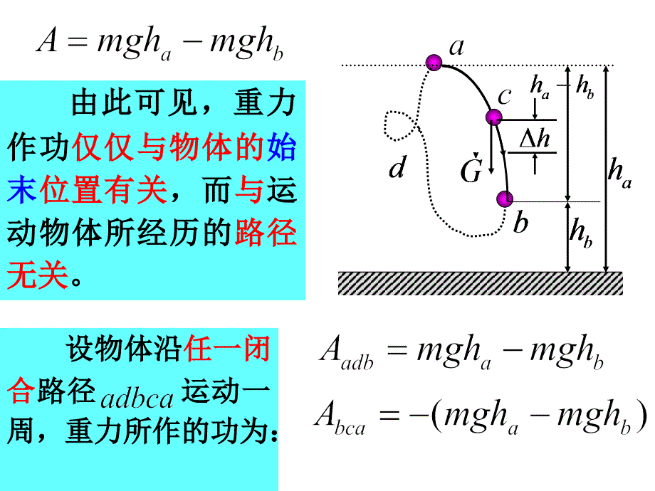 高中物理奥林匹克竞赛专题-—成对力、保守力、势能_第3页