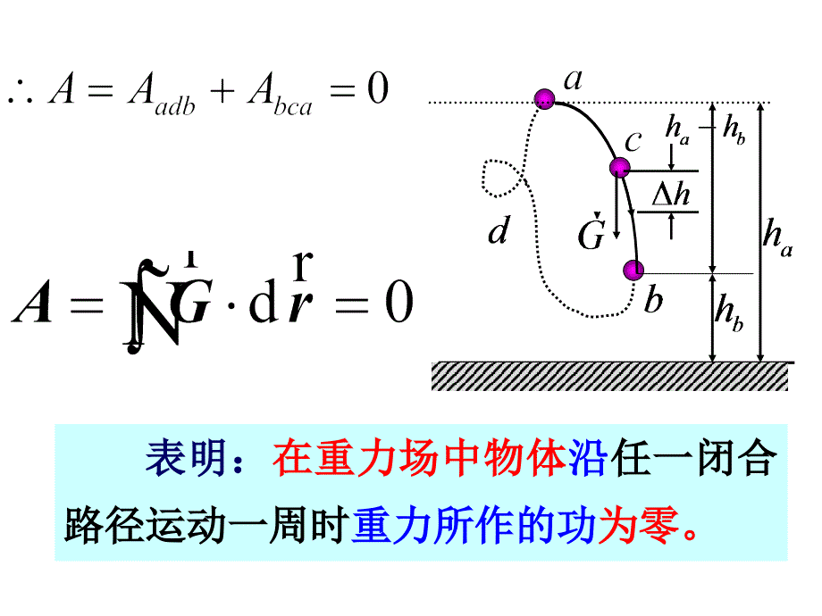 高中物理奥林匹克竞赛专题-—成对力、保守力、势能_第4页