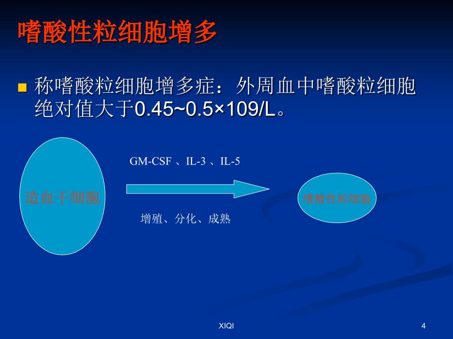 嗜酸性粒细胞增多症_第4页