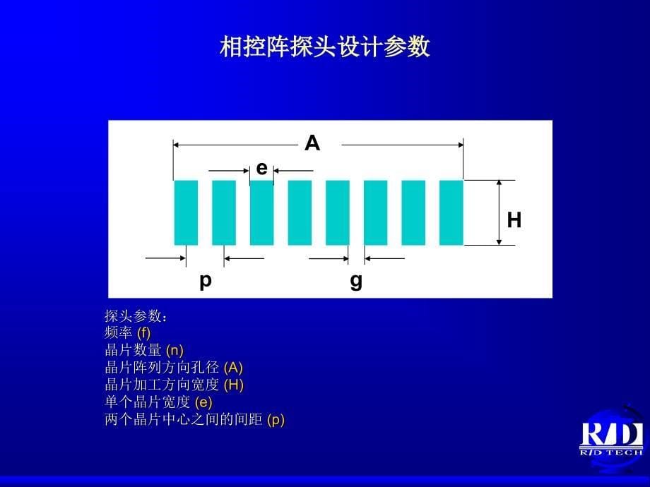 相控阵工作原理_第5页