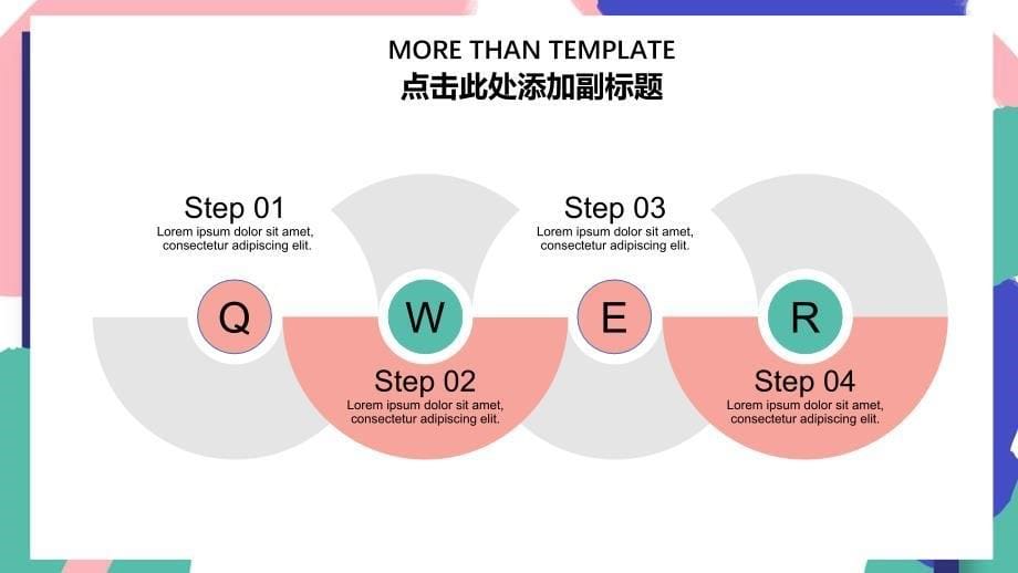 教师教学课件PPT模板_第5页