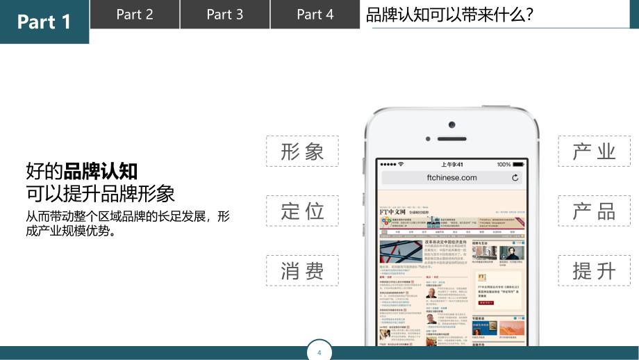 区域品牌分析ppt模板资料课件_第4页