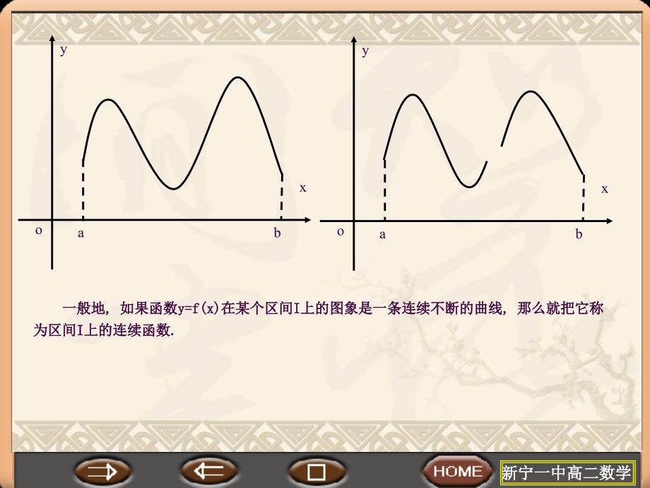 曲边梯形的面积完整版ppt课件_第4页