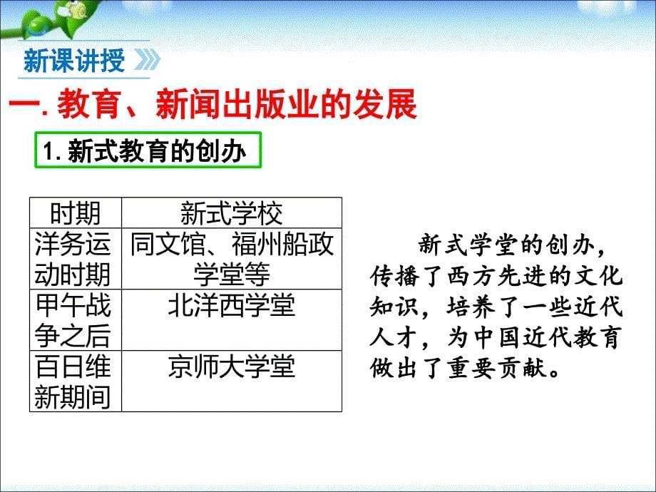 最新人教部编版八年级上册历史第26课教育文化事业的发展 ppt（共27张PPT）课件_第5页