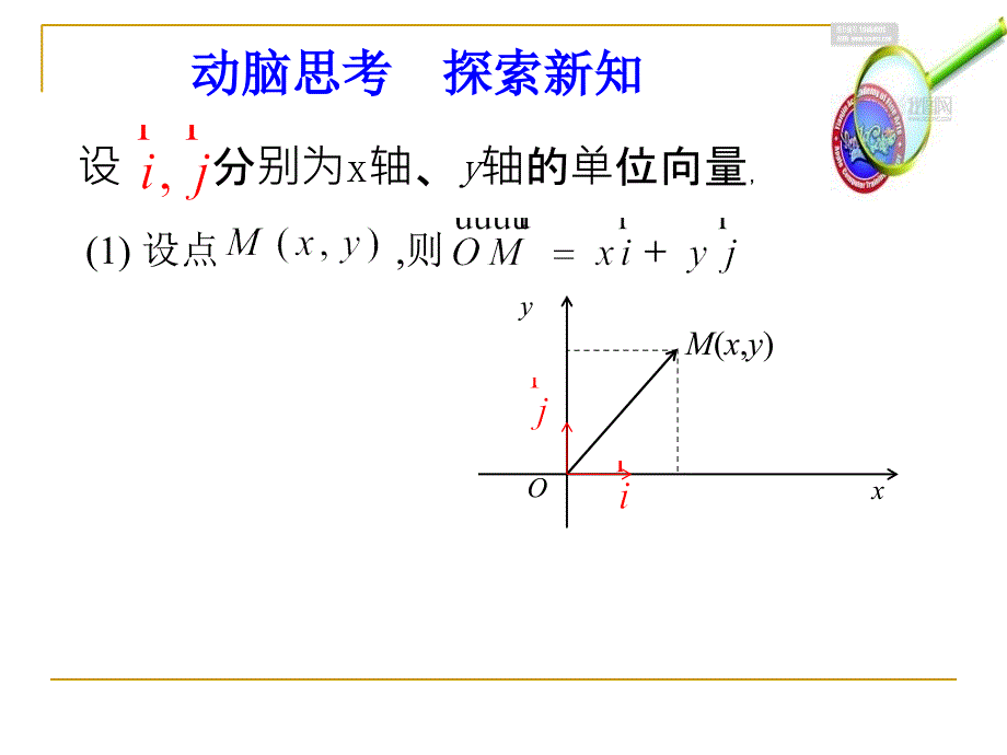 平面向量的坐标PPT课件_第4页