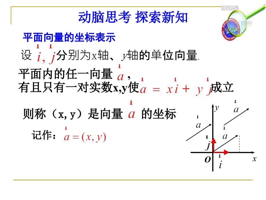 平面向量的坐标PPT课件_第5页