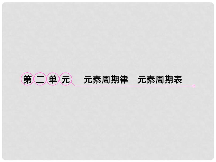 高考化学 5.2元素周期律元素周期表备考课件 苏教版_第1页