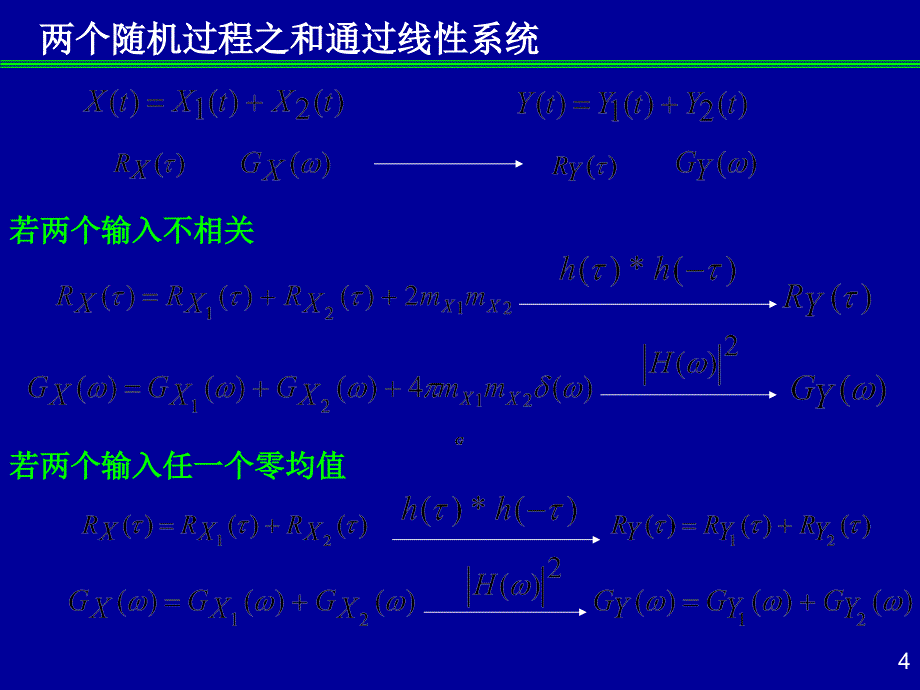 白噪声通过线性系统_第4页