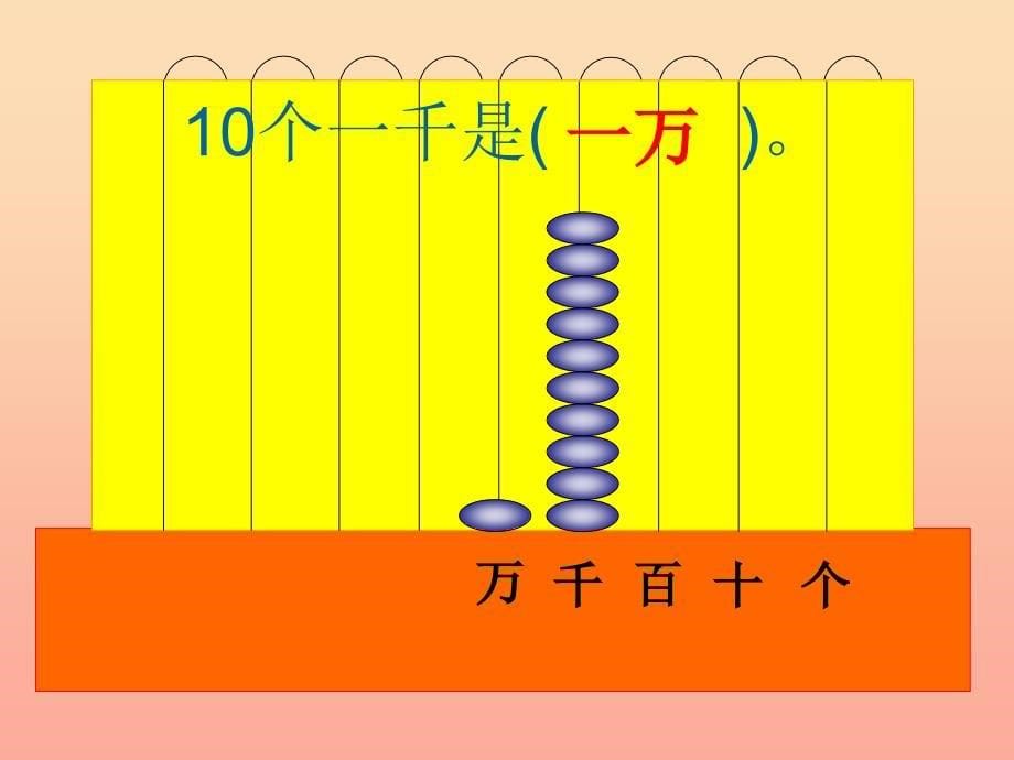 四年级数学上册 第1单元《大数的认识》亿以内数的认识课件1 新人教版.ppt_第5页