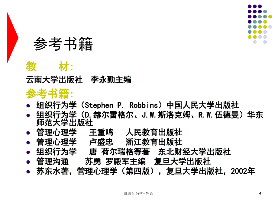 组织行为学导论PPT课件_第4页