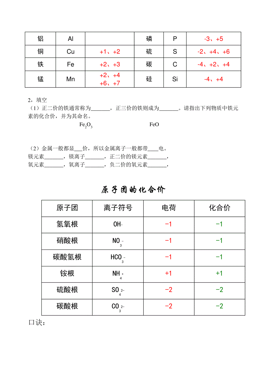 初三化学元素符号_第3页