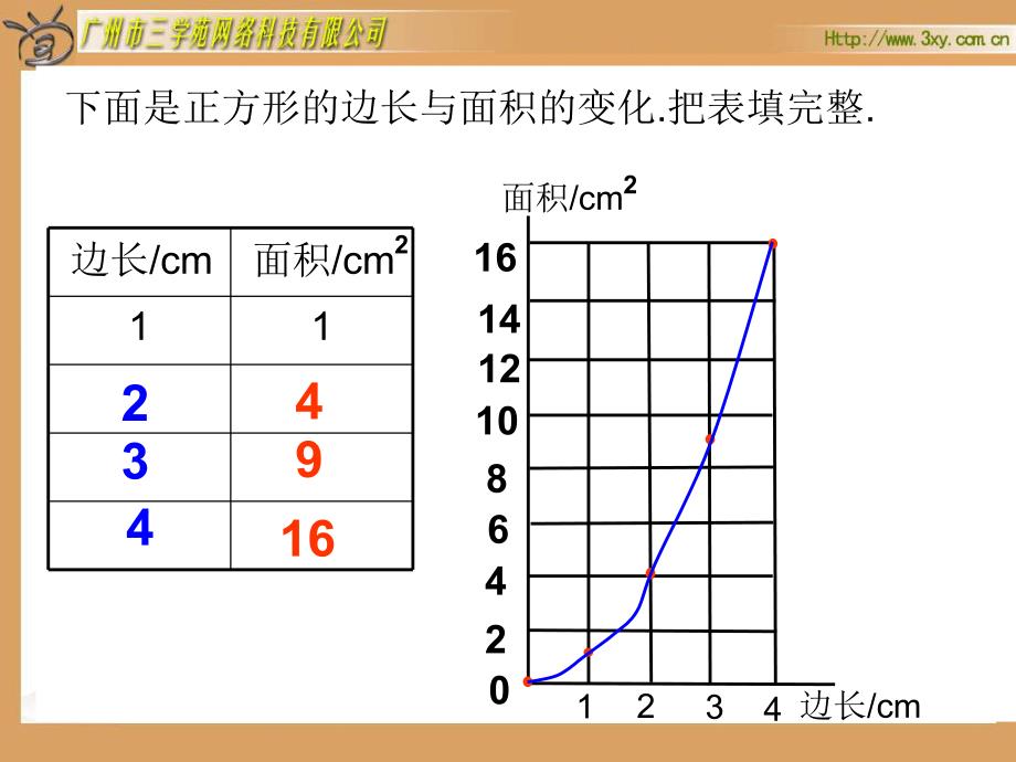 BSDSX06020201正比例_第4页