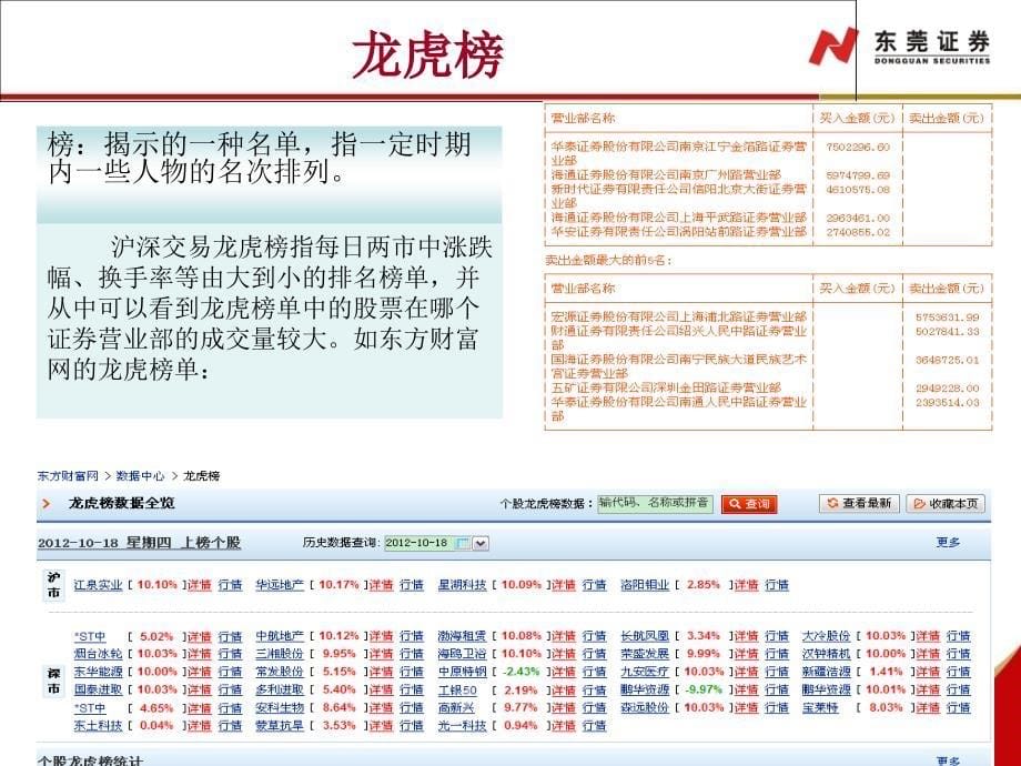 游资席位追踪分析课件_第5页