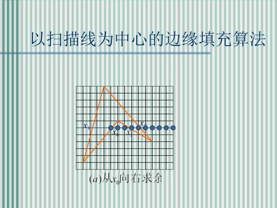 计算机图形学教学资料6ppt课件_第4页