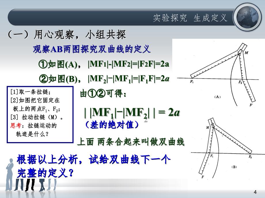 双曲线及其标准方程1公开课PPT演示课件_第4页