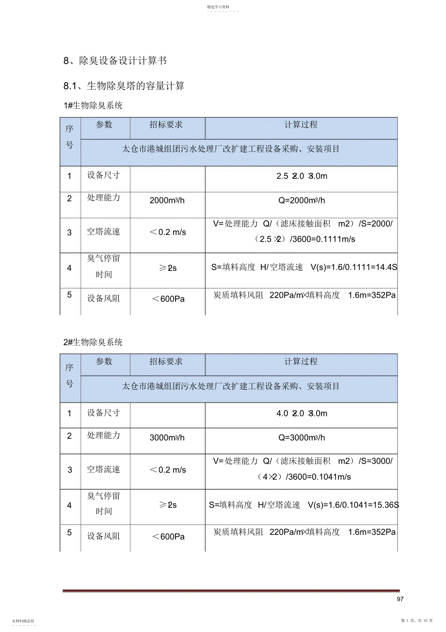 2022年除臭设备设计计算书讲解_第1页