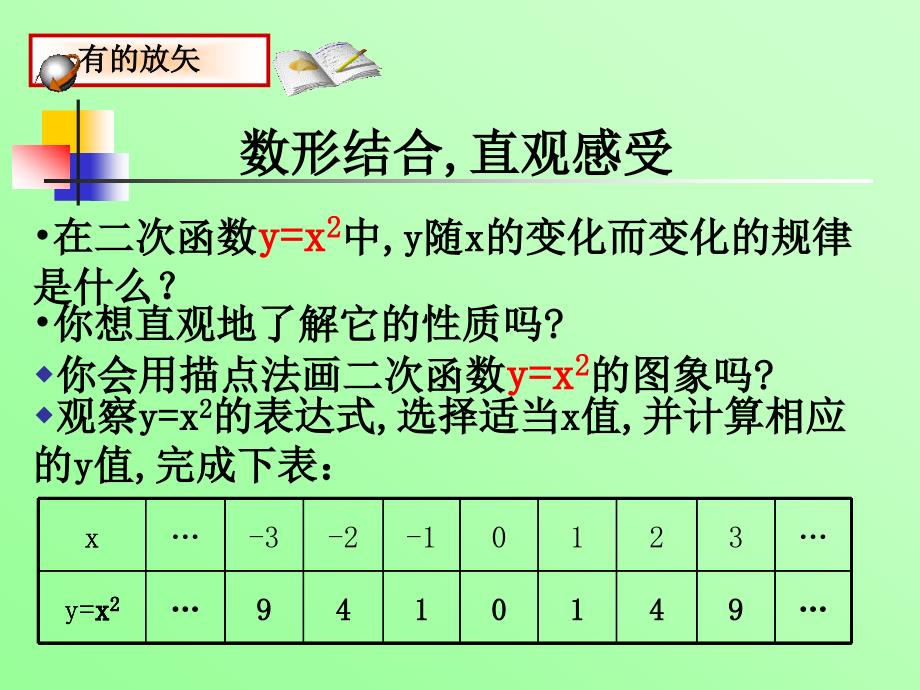 九年数学下第二部分二次函数_第2页