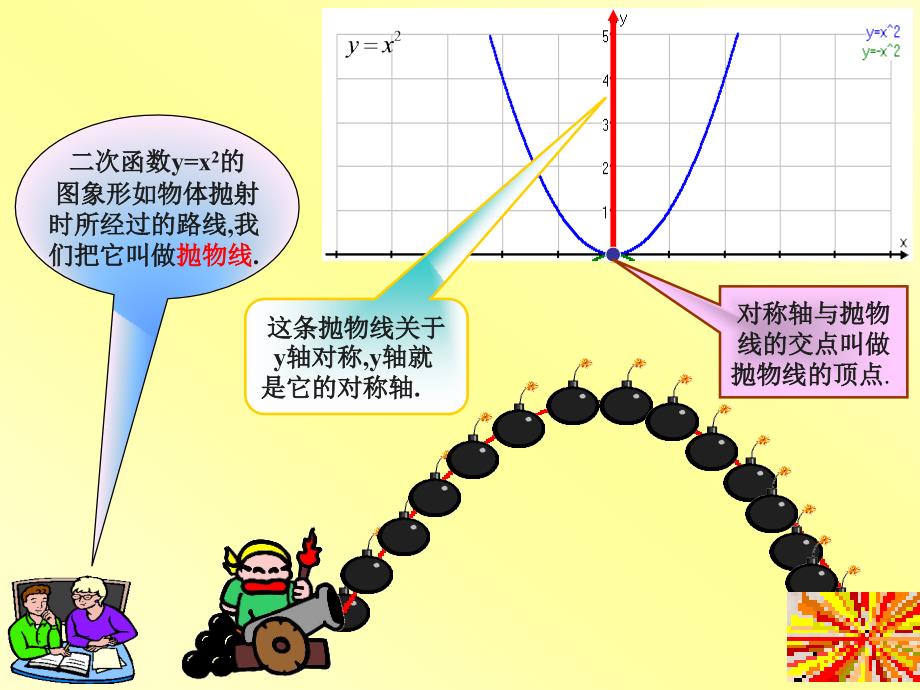 九年数学下第二部分二次函数_第4页