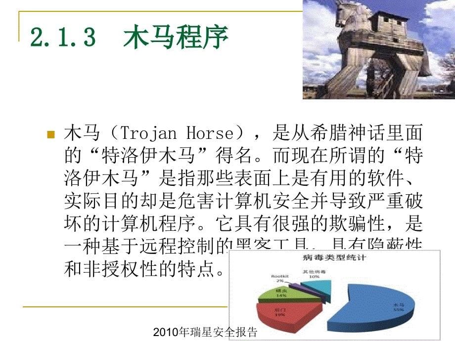 计算机安全防护软件31课件_第5页