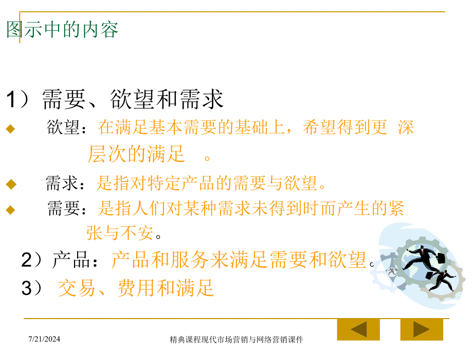 精典课程现代市场营销与网络营销课件_第3页