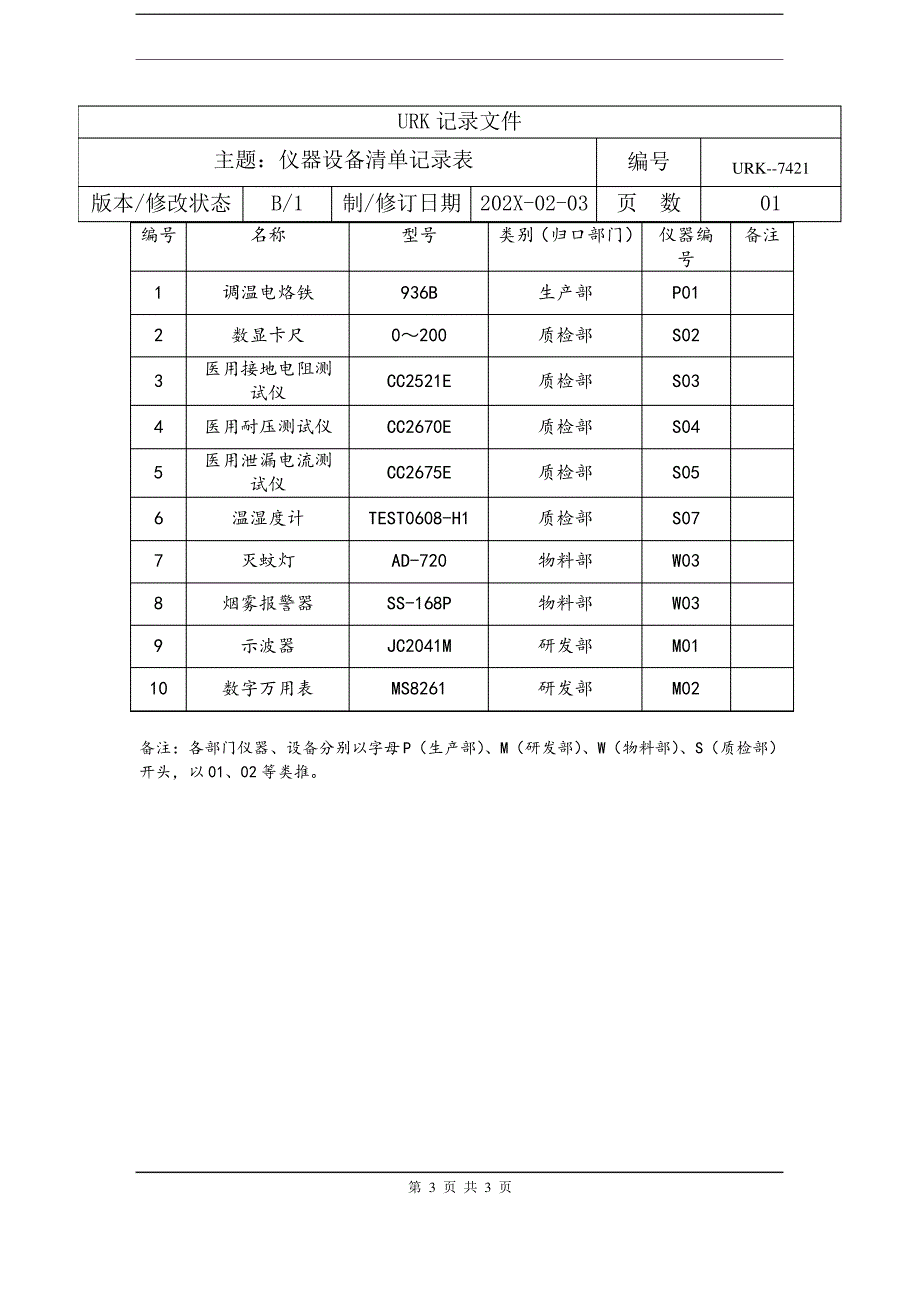 2020年 ISO9001 体系文件全套-仪器设备清单记录表- bv研发文档-清单_第3页