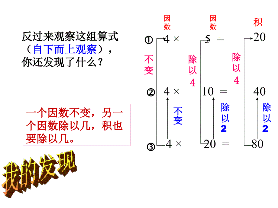 积的变化规律3_第3页