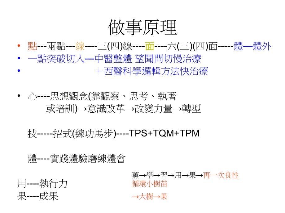 10要素经营管理诀窍_第5页