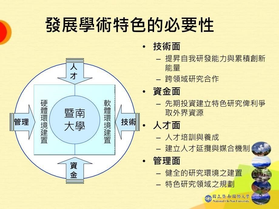 国立暨南国际大学发展学术研究特色计画作业说明_第5页