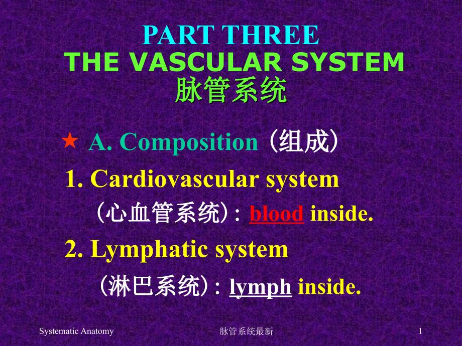 脉管系统最新课件_第1页